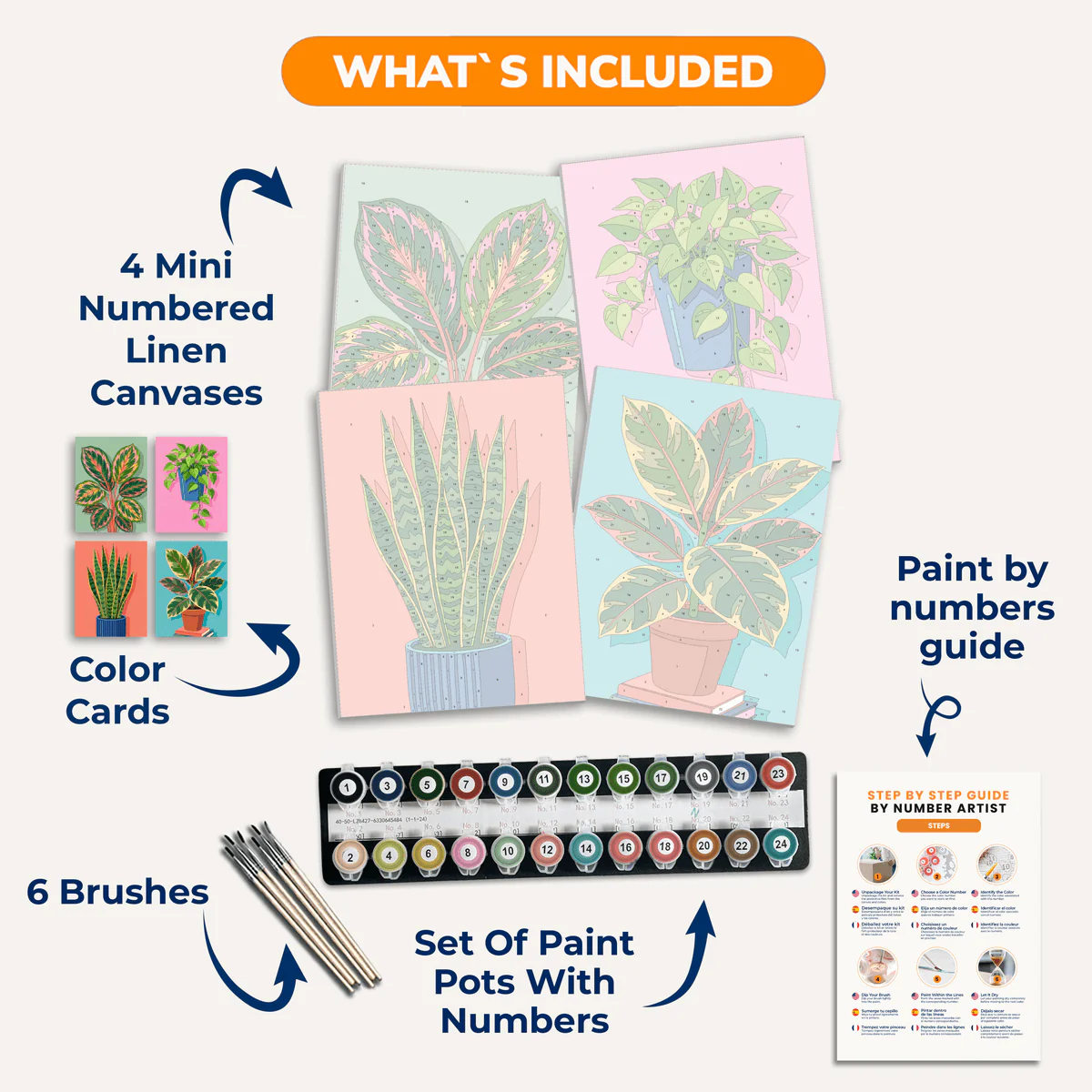 A Home That Grows | 4 Mini Kits - Image 3