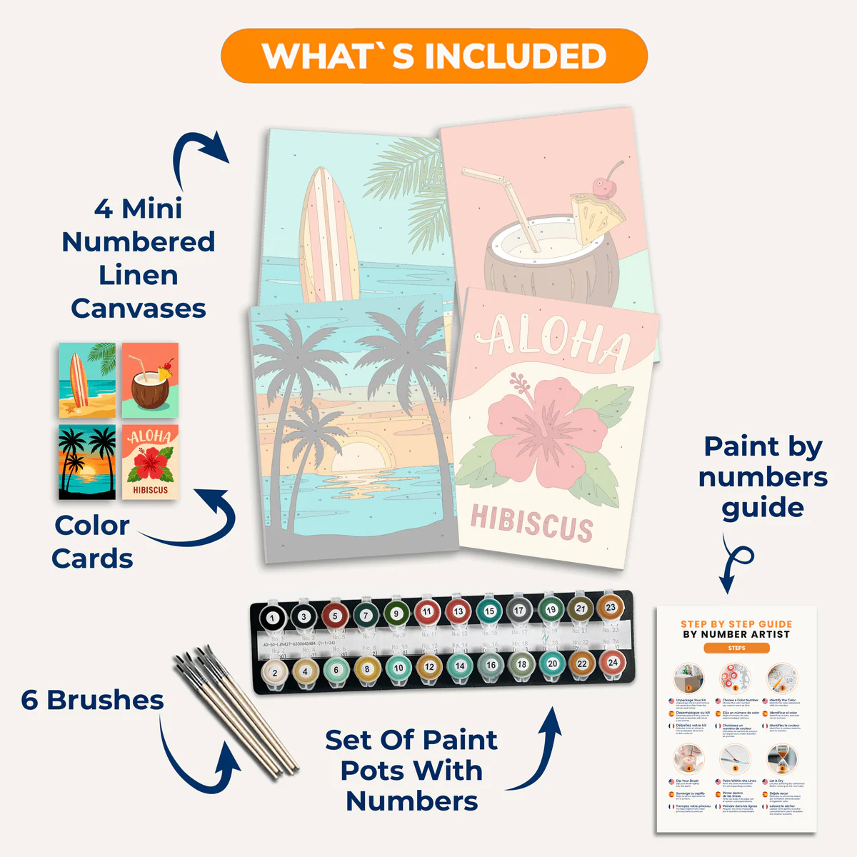Aloha Vibes | 4 Mini Kits - Image 3