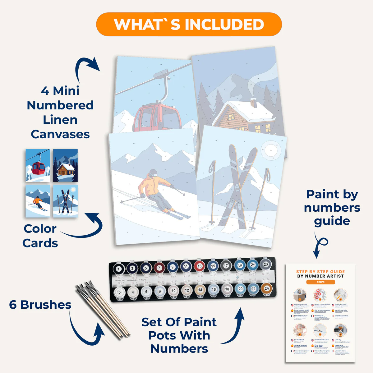 Alpine Escape | 4 Mini Kits - Image 3