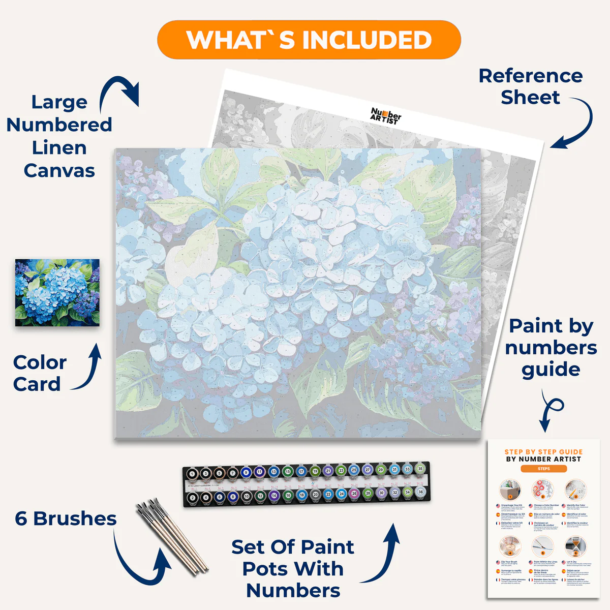 Blue Hydrangea - Image 3