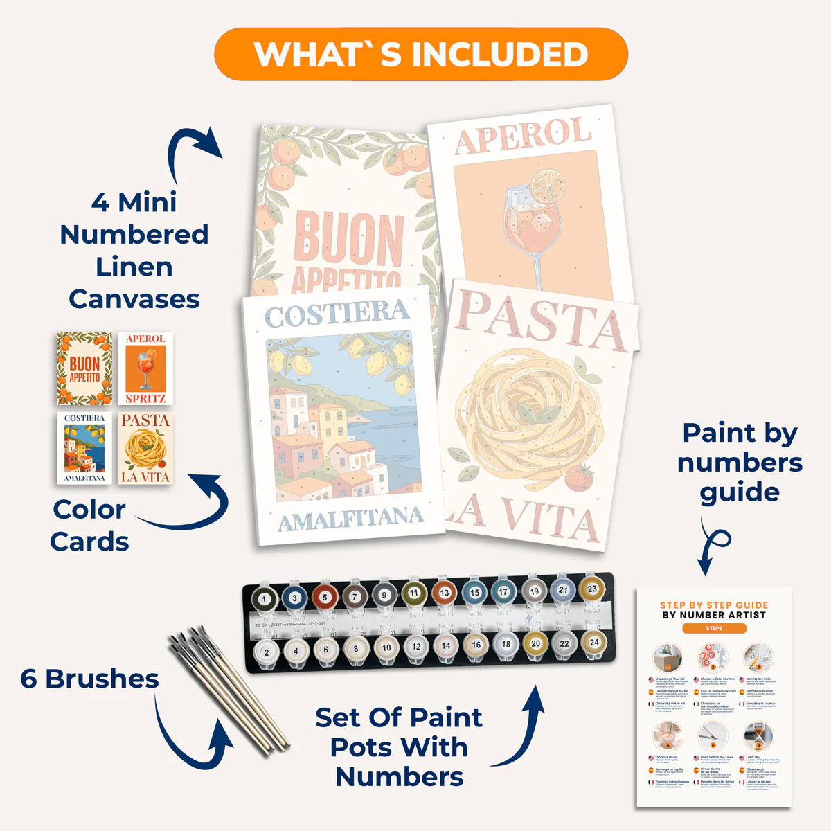 Buon Appetito | 4 Mini Kits - Image 3