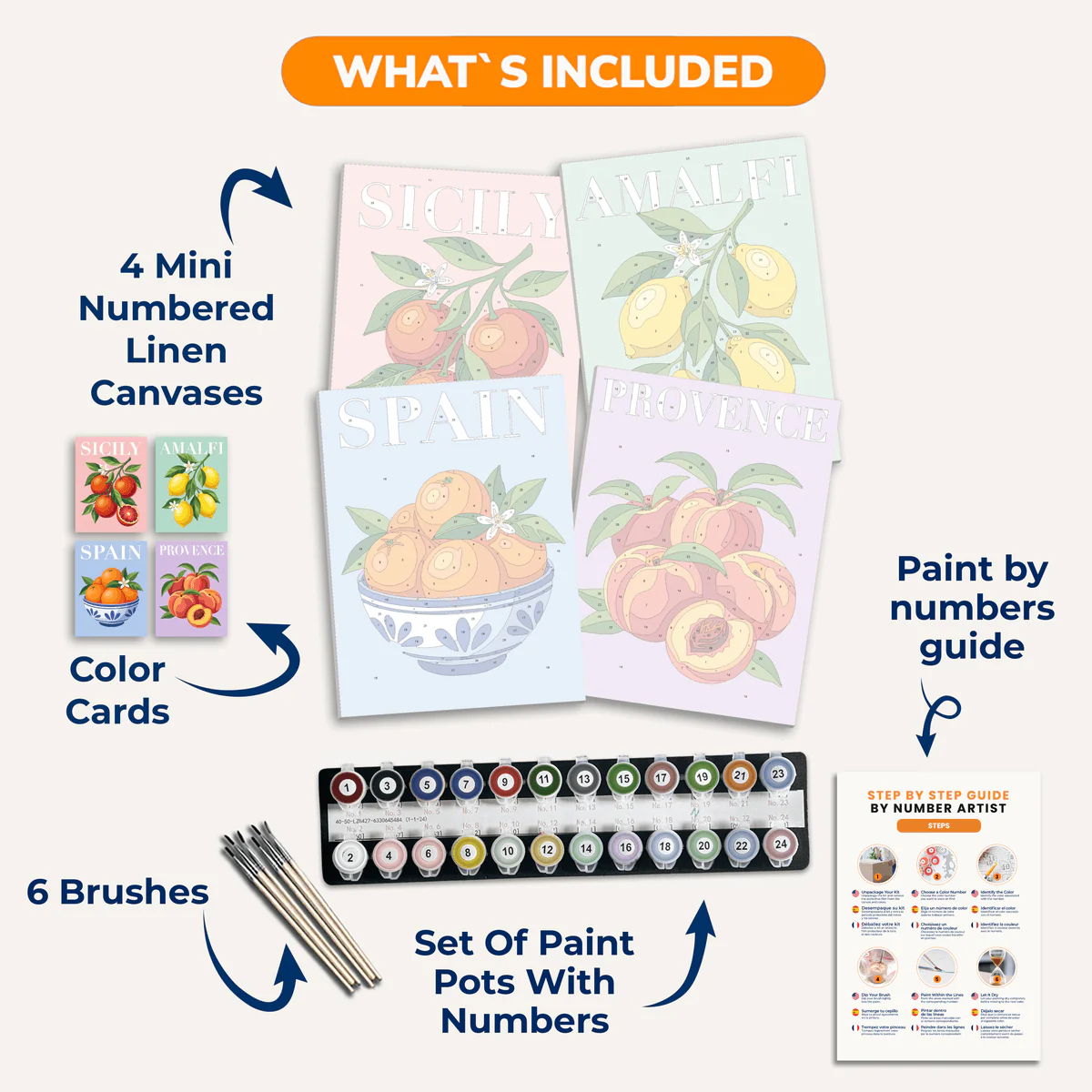 Citrus Grove | 4 Mini Kits - Image 3