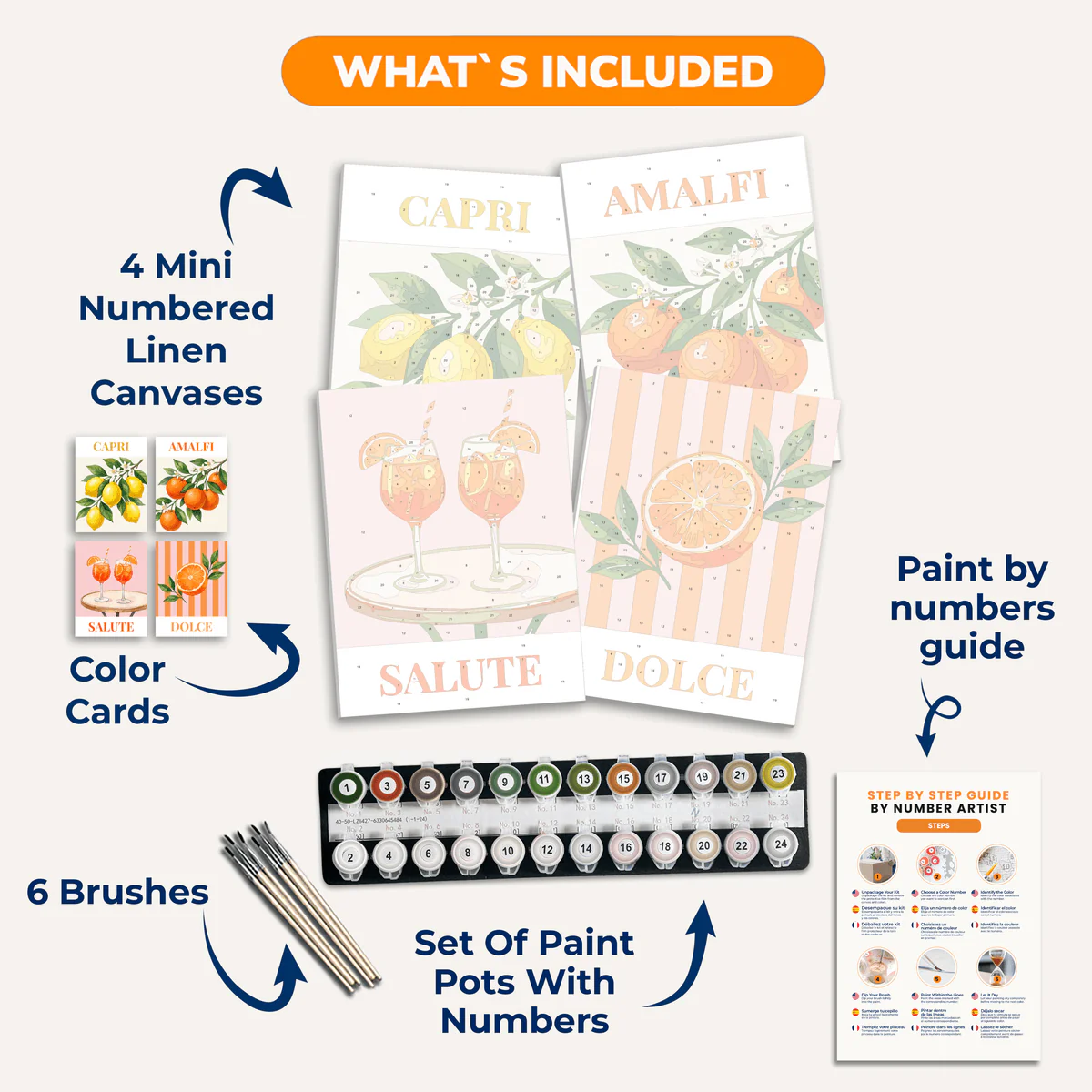 Citrus Riviera | 4 Mini Kits - Image 3