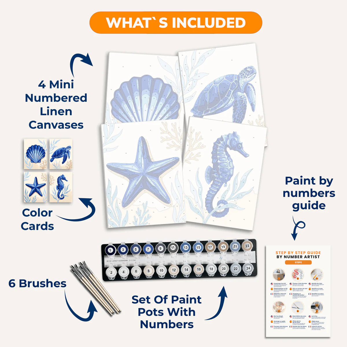 Coastal Blue | 4 Mini Kits - Image 3