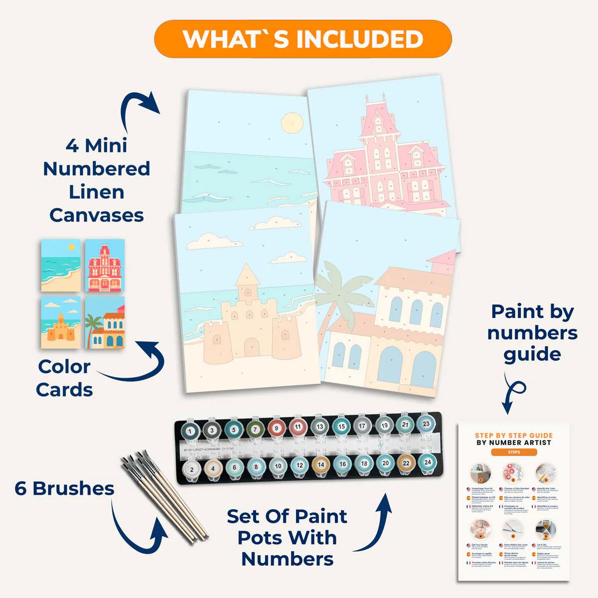 Coastal Haven | 4 Mini Kits - Image 3