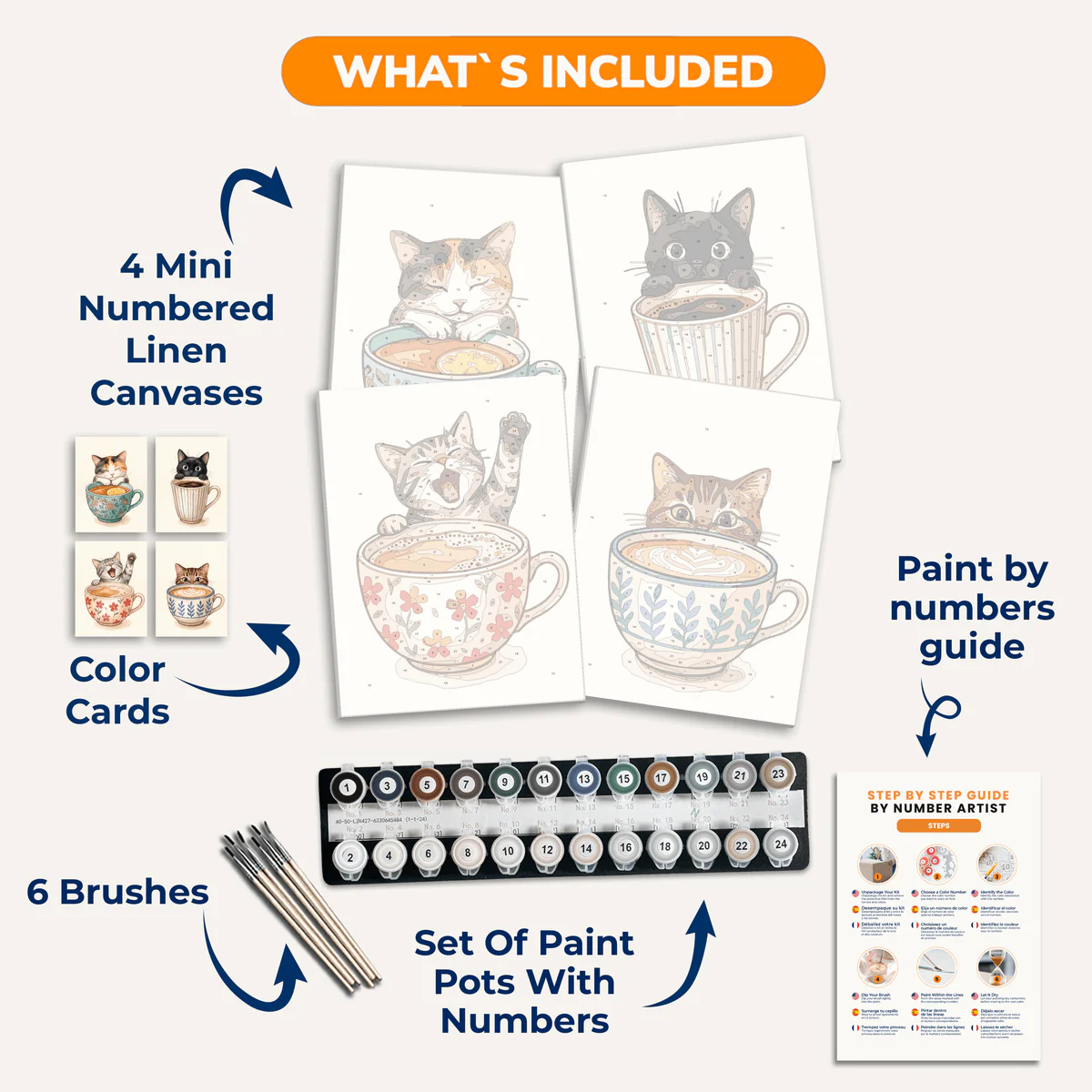 Coffee Cup Kittens | 4 Mini Kits - Image 3