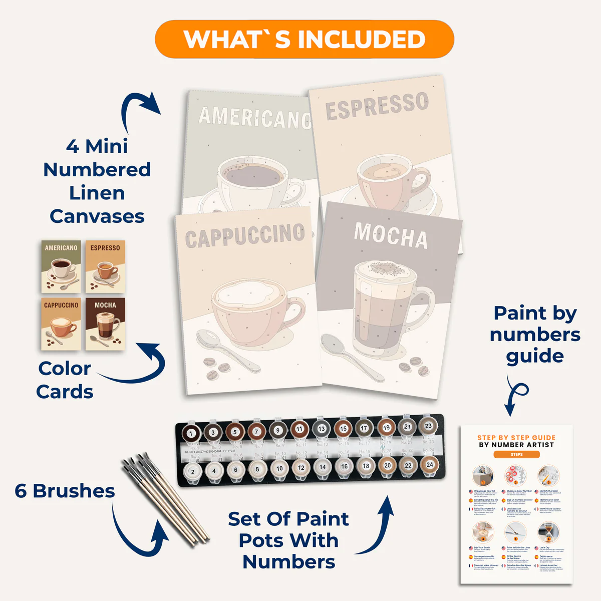 Coffee Menu | 4 Mini Kits - Image 3