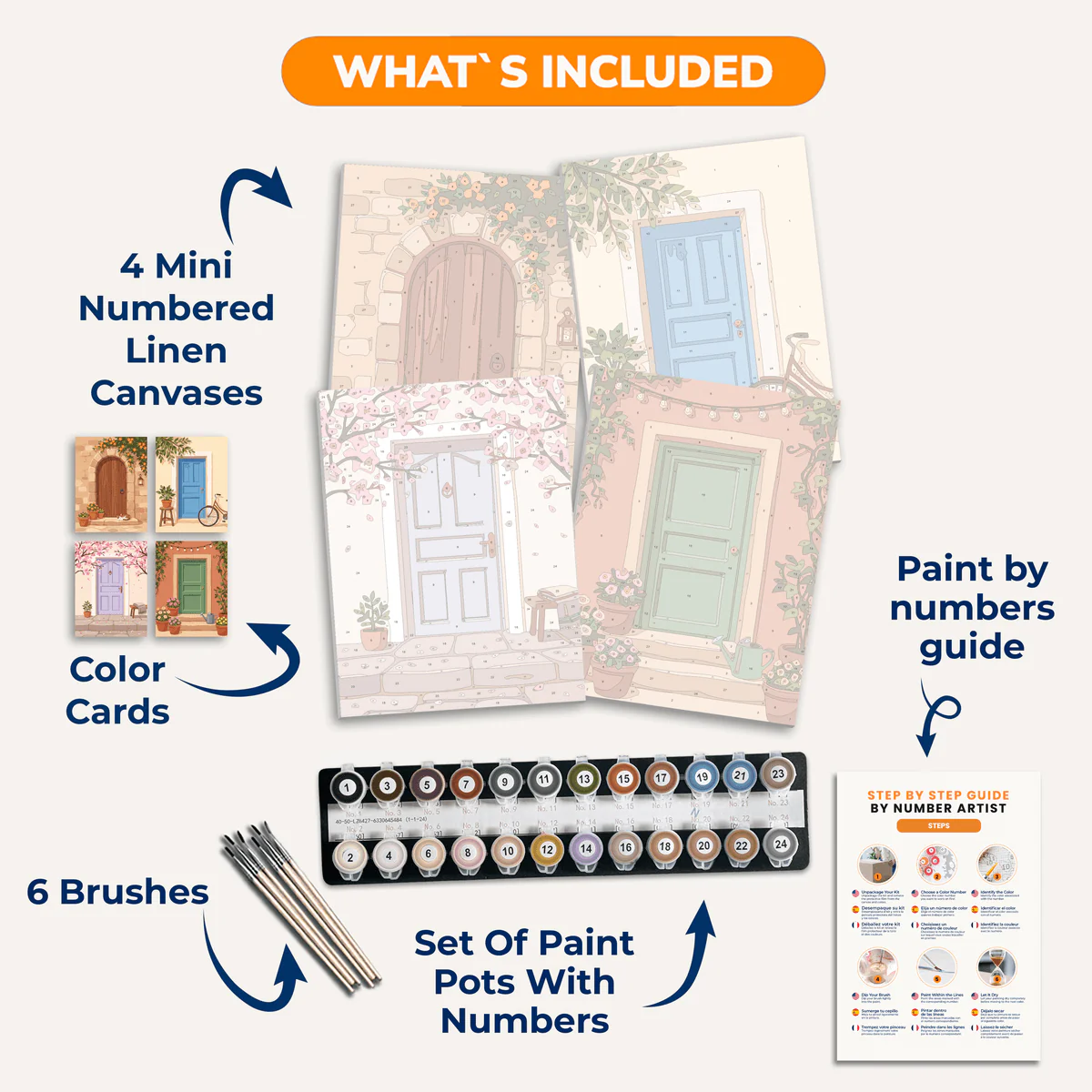 Doorstep Charm | 4 Mini Kits - Image 3