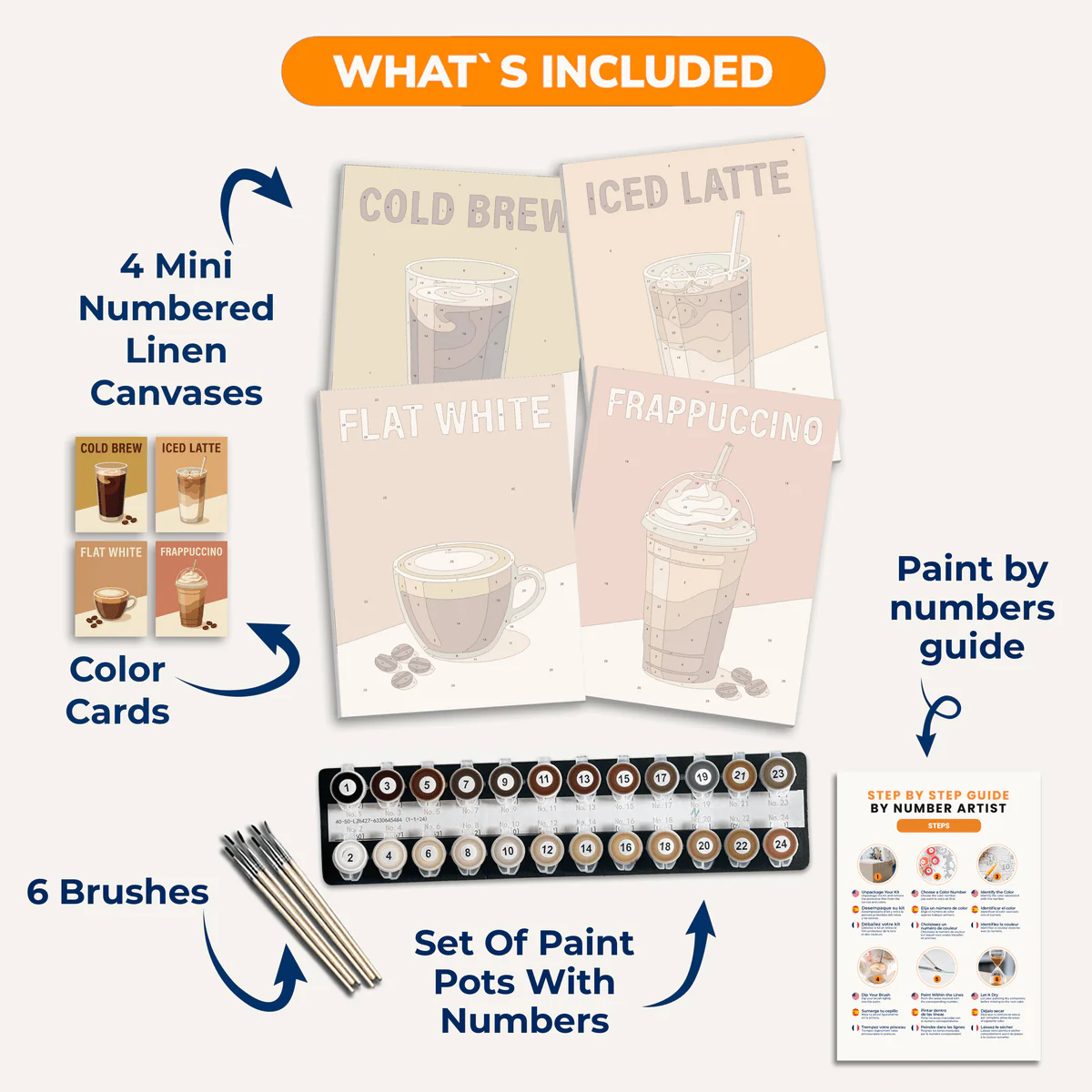 Iced Coffee Bar | 4 Mini Kits - Image 3