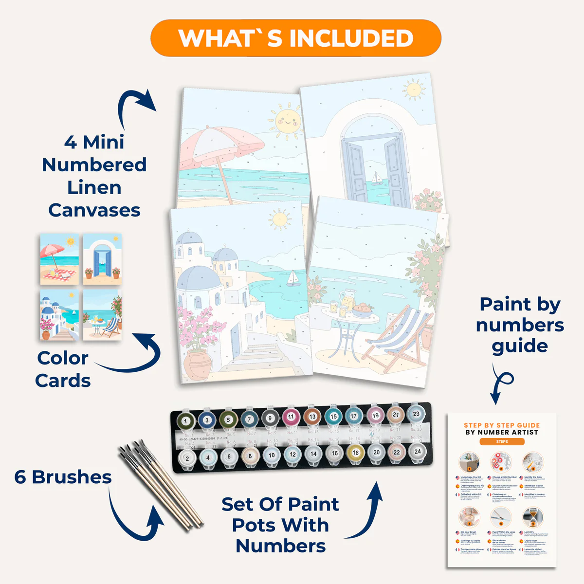 Island Ease | 4 Mini Kits - Image 3