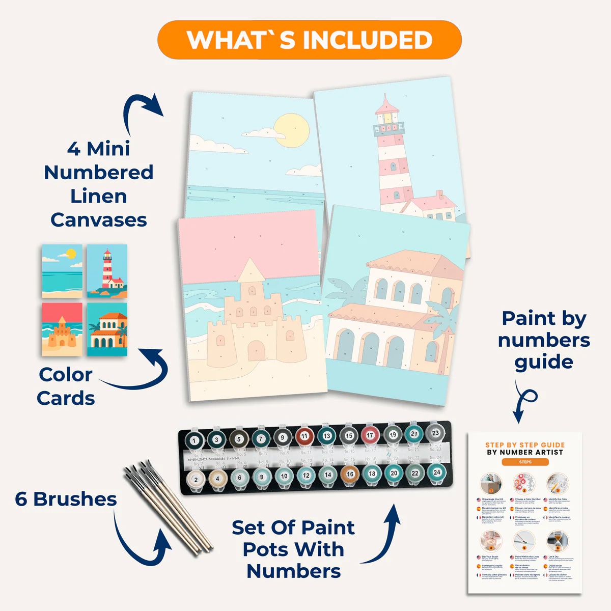 Lighthouse Coast | 4 Mini Kits - Image 3