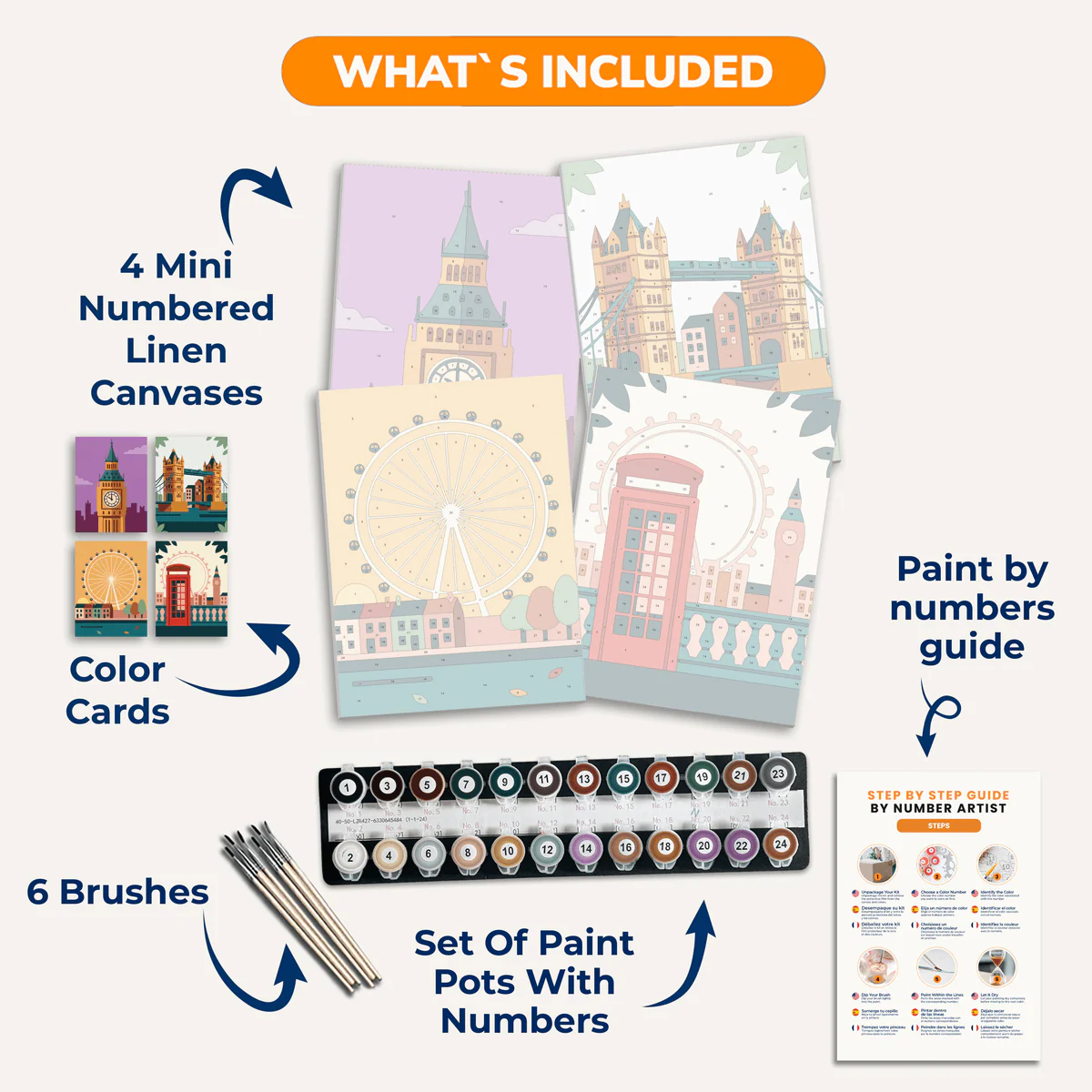 London Landmarks | 4 Mini Kits - Image 3