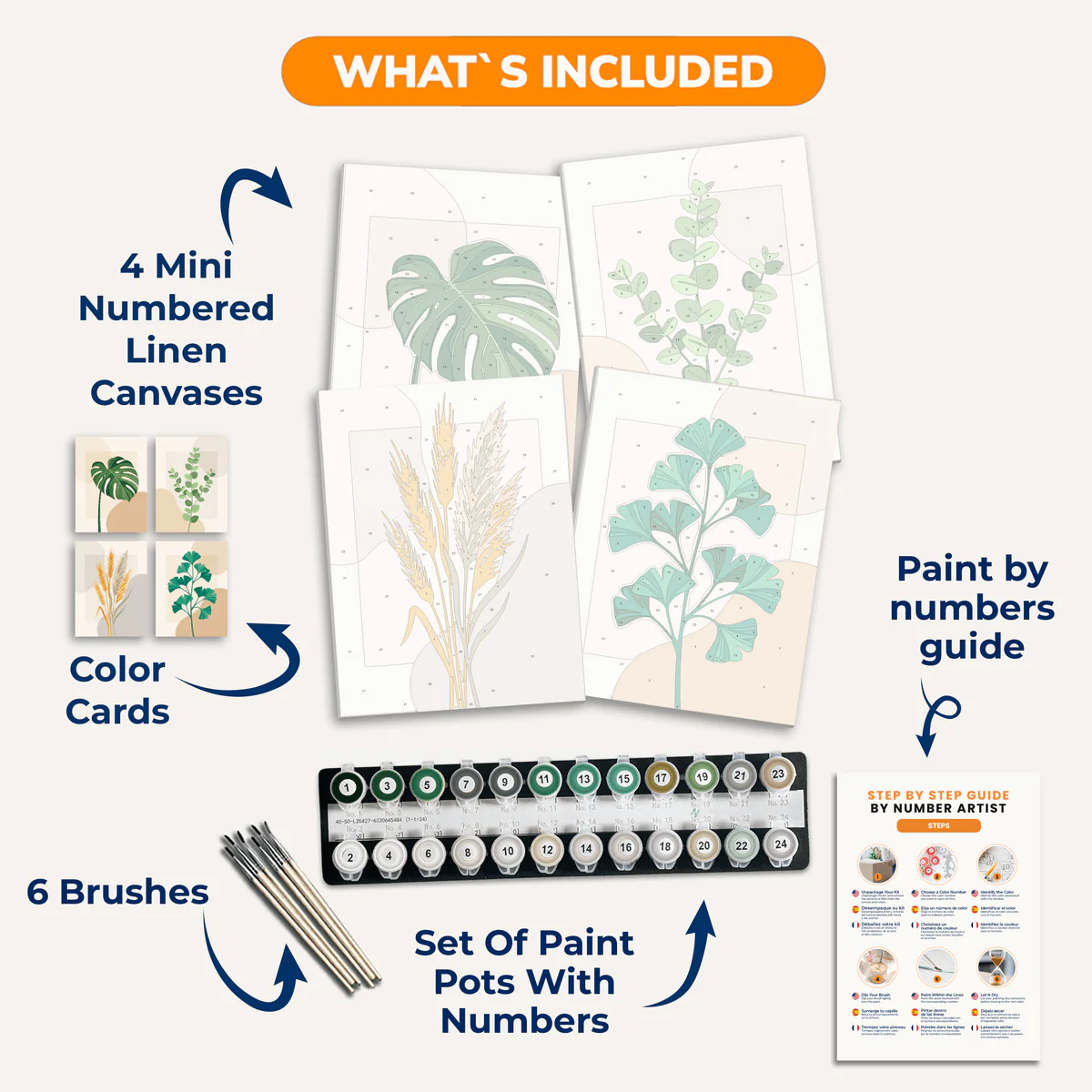 Modern Botanicals | 4 Mini Kits - Image 3
