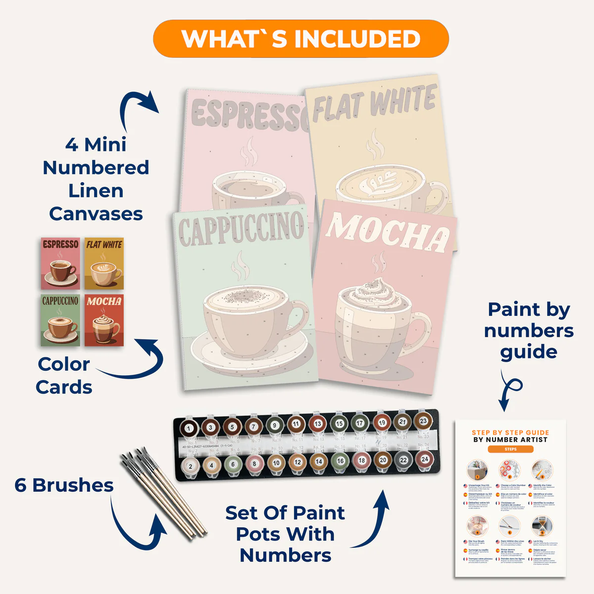 Morning Comfort | 4 Mini Kits - Image 3