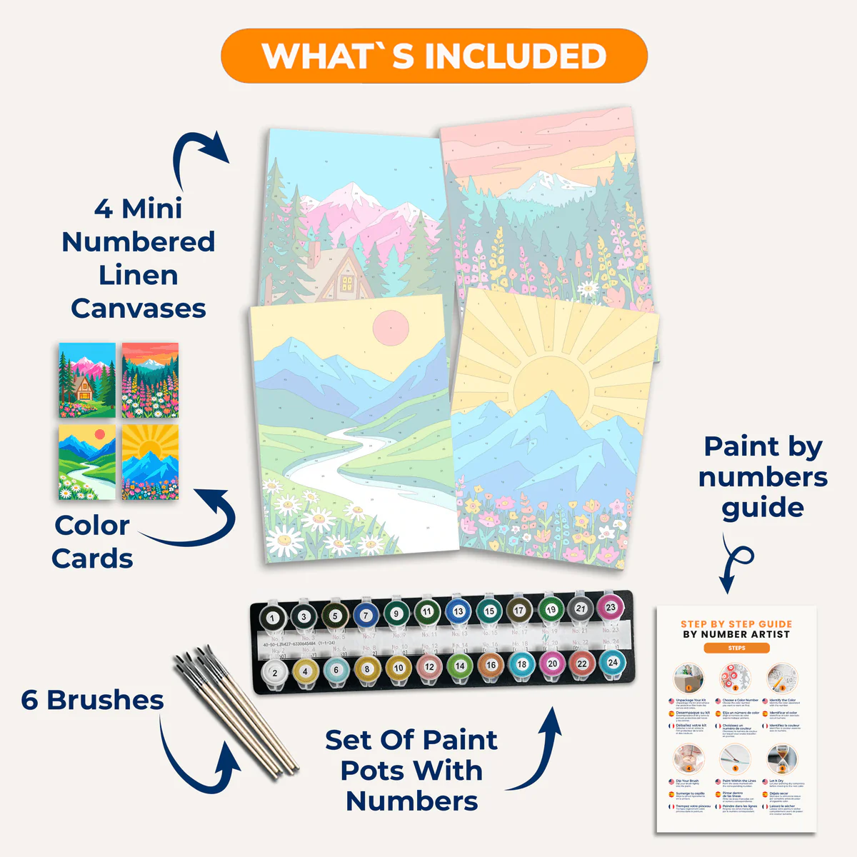 Mountain Wildflowers | 4 Mini Kits - Image 3