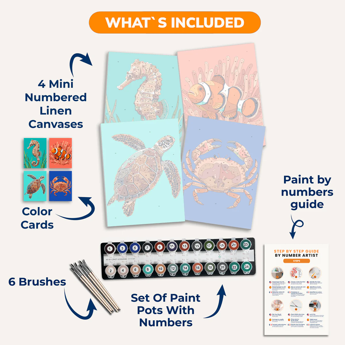 Ocean Depths | 4 Mini Kits - Image 3