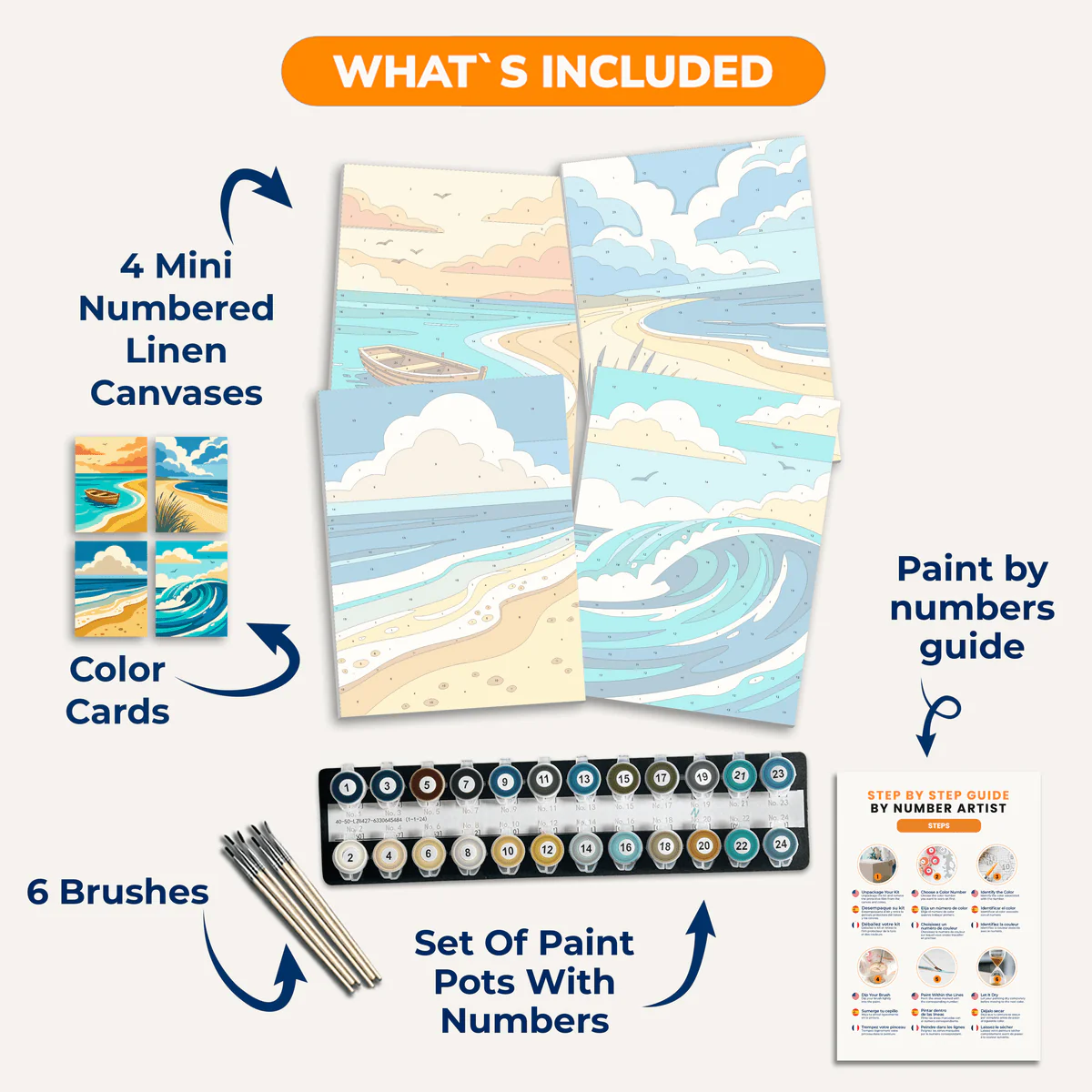 Ocean Tide | 4 Mini Kits - Image 3