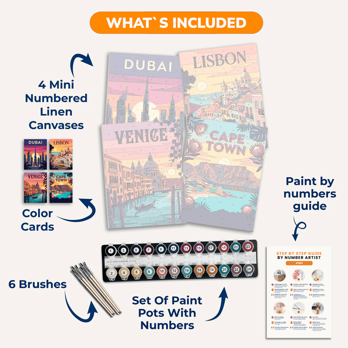 Passport Stamps | 4 Mini Kits - Image 3