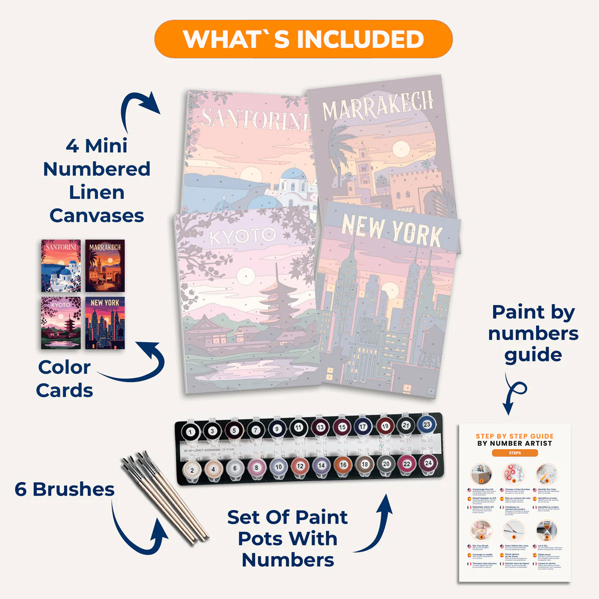 Passport Sunsets | 4 Mini Kits - Image 3