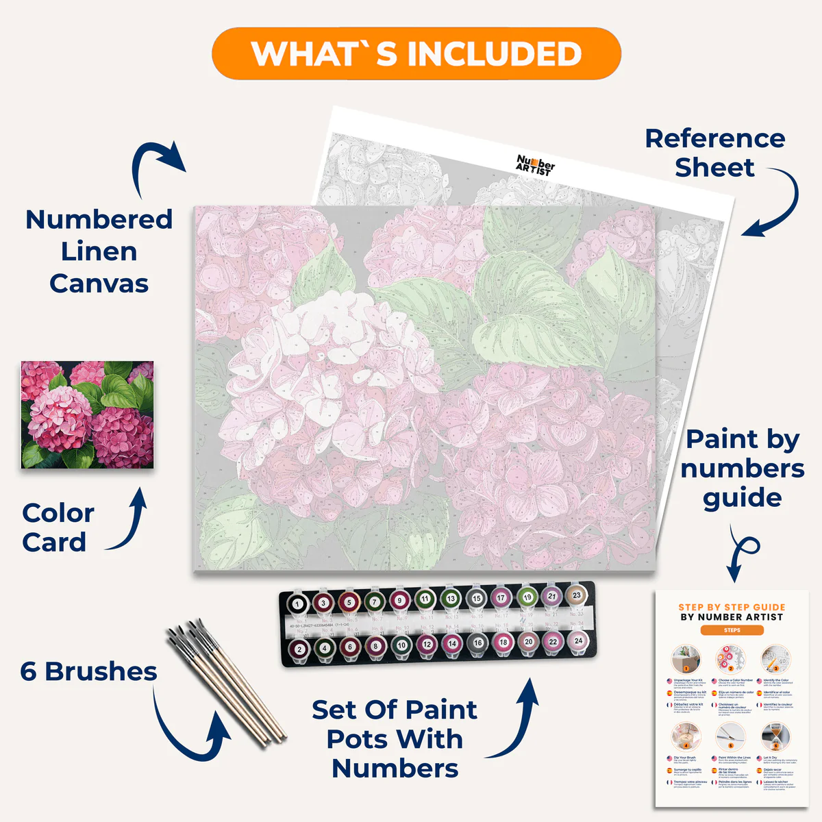 Pink Hydrangea - Image 3