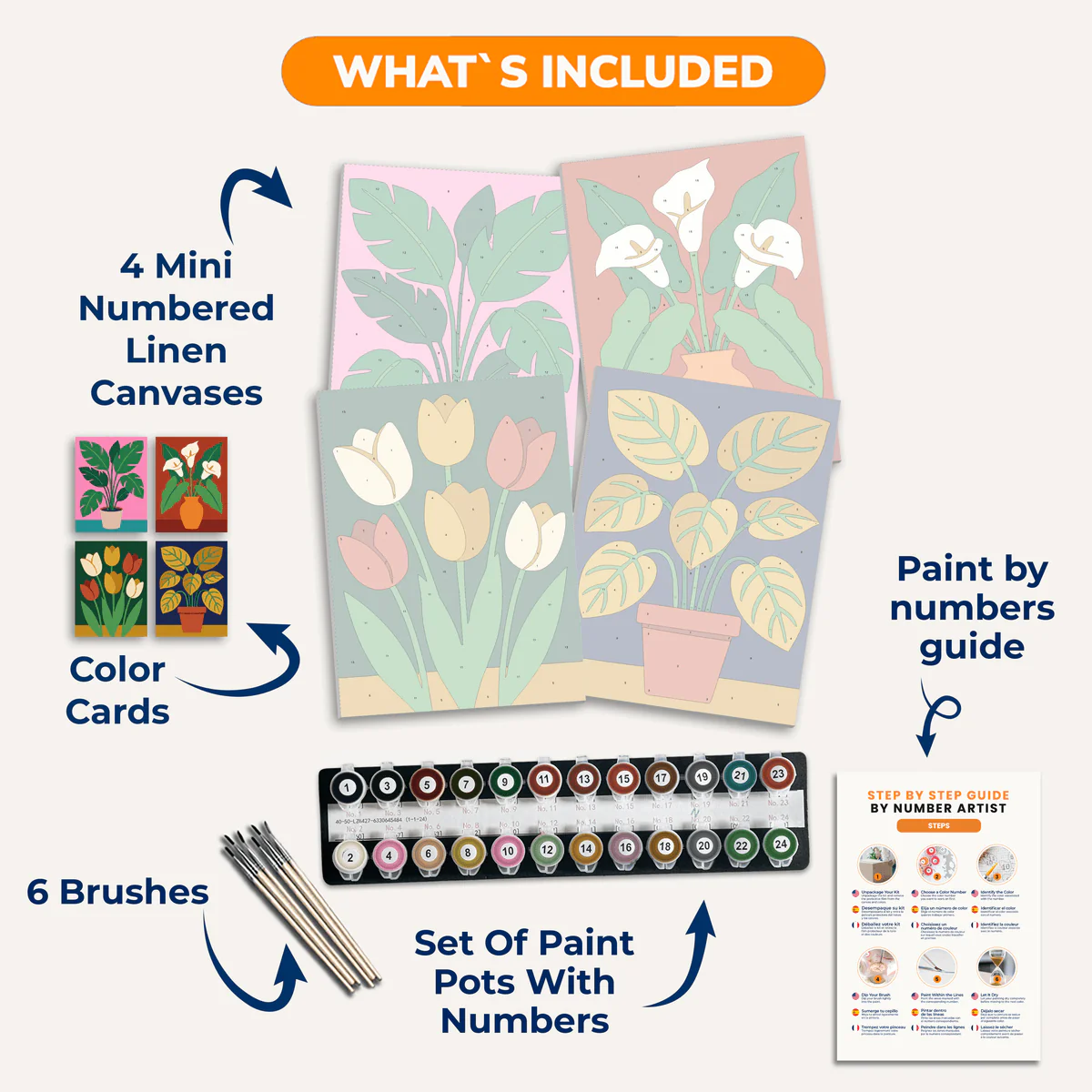 Thriving in Color | 4 Mini Kits - Image 3