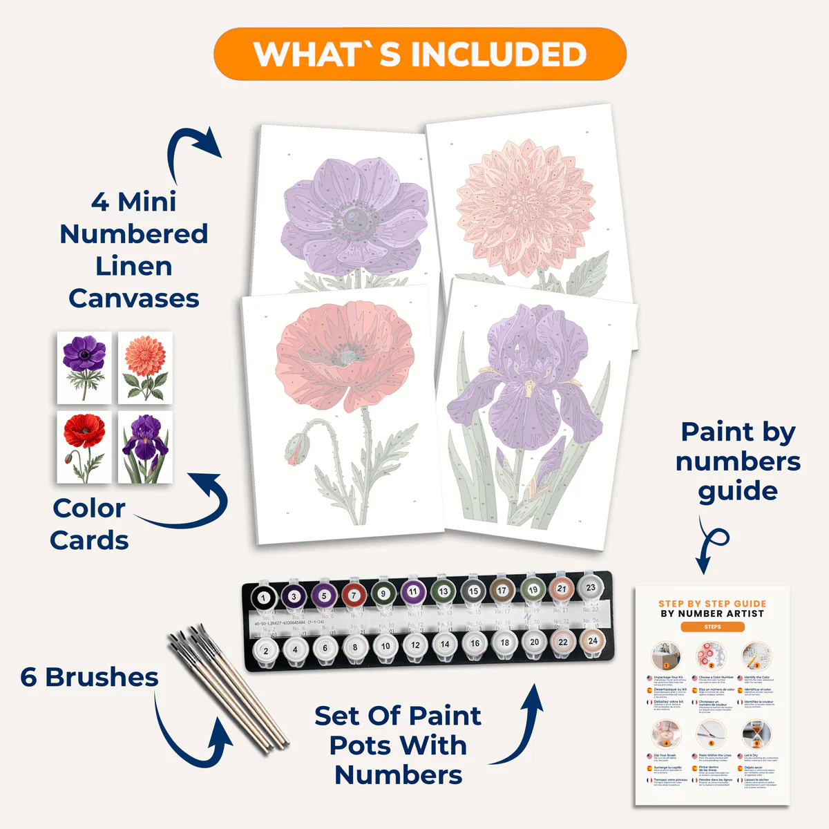 Wildflower Diary | 4 Mini Kits - Image 3