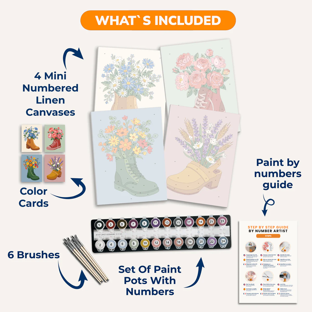 Wildflower Wanderer | 4 Mini Kits - Image 3