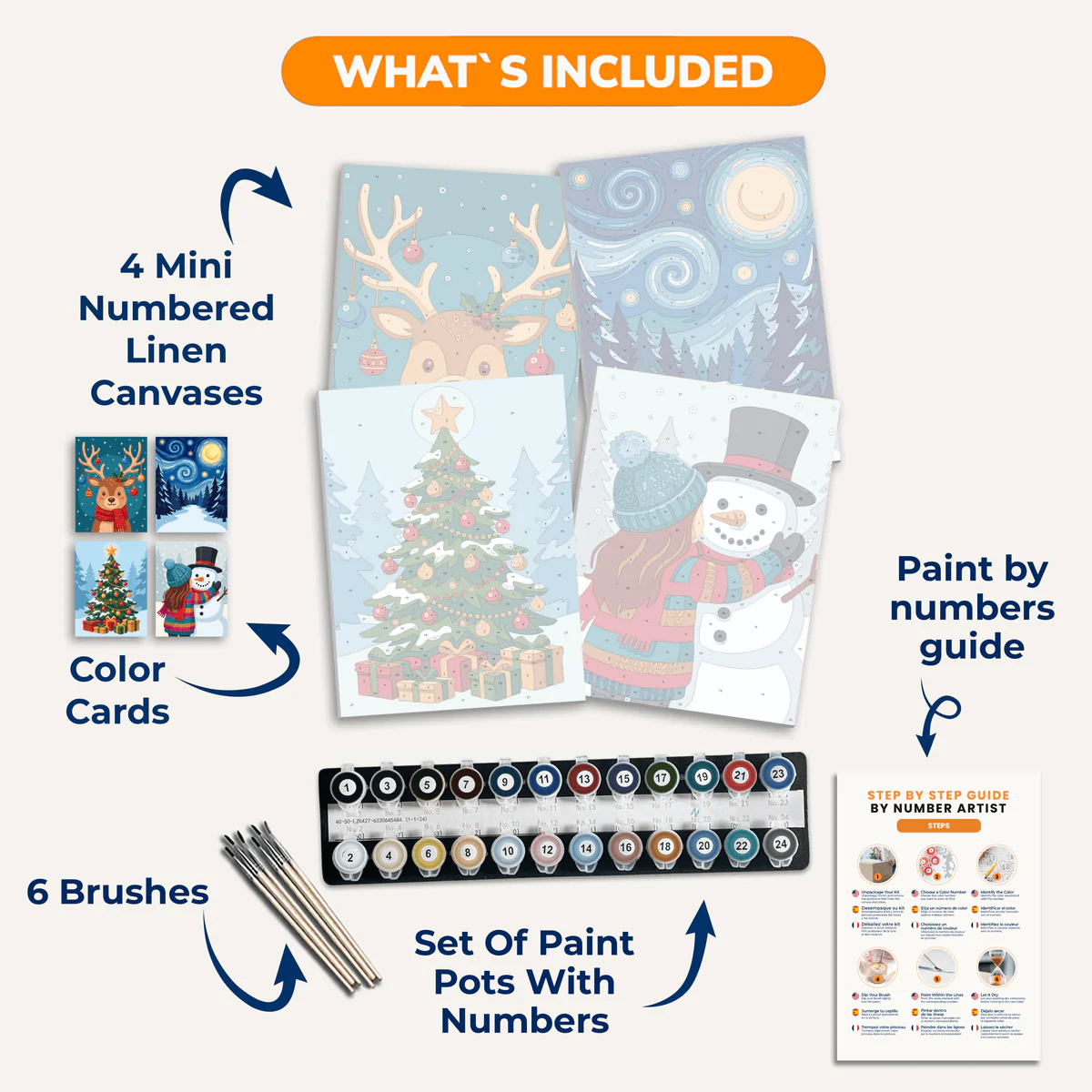 Winter Wonderland | 4 Mini Kits - Image 3